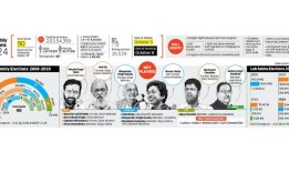 哈里亚纳邦竞选：“切票者”能帮助人民党吗？