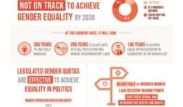 从天然气到灰烬：尼日利亚妇女在飙升的烹饪天然气价格中的挣扎