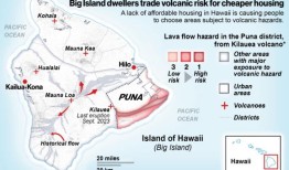 普纳是夏威夷住房发展最快的地区