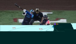 千禧一代引领了澳大利亚地区移民的增长