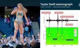 泰勒·斯威夫特在英国首次亮相，震动大地：地震学家