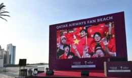 2023年卡塔尔亚洲杯有望打破电视收视率记录