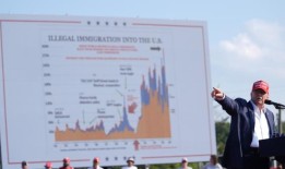 特朗普是如何相信一张移民图表救了他的命——而这张图表又缺少了什么
