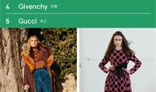 时尚前线“有范”APP，引领潮流，开启智能时尚新纪元！