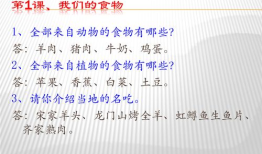 智力问答题及答案,智力问答是一种既有趣又富有挑战性的问答游戏