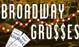 百老汇票房分析：《地狱厨房》、《萨福斯》、《歌舞表演》、《更多》是迄今为止票房最高的几周