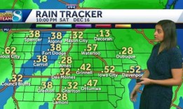 爱荷华州天气：反常的温暖占主导地位，有可能会下雨